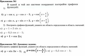 1y = sinx и у = cos х, их свойства и графики_Приложение к уроку