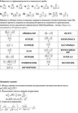 Обложка для материала Урок_6_Приложение 5_Задания на повторение и домашнее задание