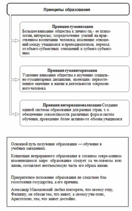 Обложка для материала Обществознание и история_в_схеме_25