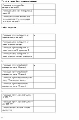 Обложка для материала Математика_5 класс_Делители и кратные натуральных чисел_ Критерии оценивания