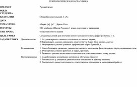 Обложка для материала Технологическая карта урока по русскому языку Звуки [н],  [н’].Буква Н н