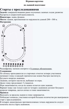 Игровая карточка "Старты с преследованиями"