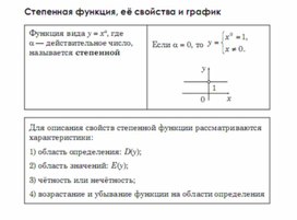 Обложка для материала Алгебра_подготовка к ЕГЭ