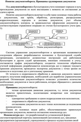 Обложка для материала Понятие документооборота. Принципы группировки документов