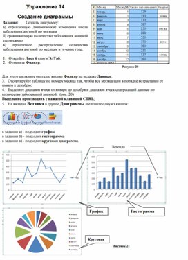 Обложка для материала Табличный процессор Microsoft Excel