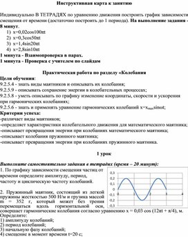 Обложка для материала Инструктивная карта