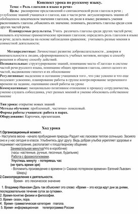 Конспект урока по русскому языку. Тема "Время глагола" (4 класс)
