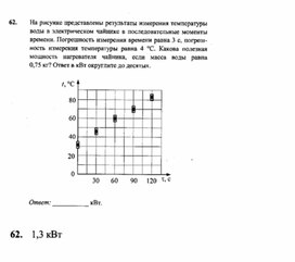 К уроку физики