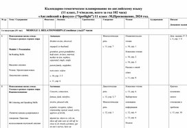 Обложка для материала Календарно -  тематическое планирование по английскому языку по УМК «Spotlight – 11"