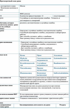 Обложка для материала Погрешности физических величин