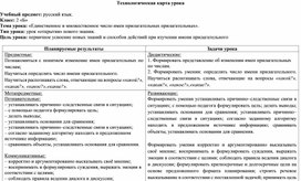 Обложка для материала Технологическая карта урока. Тема урока: "Единственное и множественное число имени прилагательного"