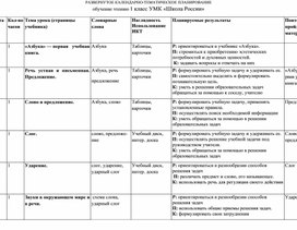 РАЗВЕРНУТОЕ КАЛЕНДАРНО-ТЕМАТИЧЕСКОЕ ПЛАНИРОВАНИЕ обучение чтению 1 класс УМК «Школа России»