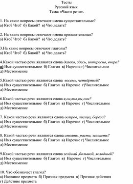 Обложка для материала части речи