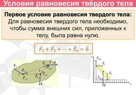 Обложка для материала условия равновесия рычага