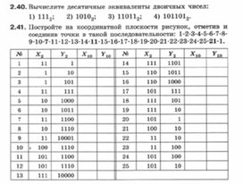Обложка для материала Информатика._7-9кл._задачи_системы счисления 14