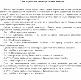 Обложка для материала Учет переоценки нематериальных активов