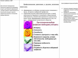 Ребенок с овз картинка