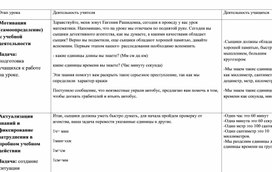 Обложка для материала Технологическая карта урока по математике на тему "Скорость"
