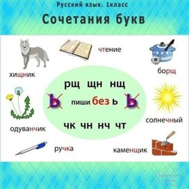Обложка для материала сочетание букв