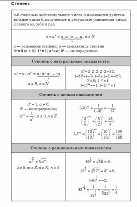 Обложка для материала Алгебра  в схемах  таблицах