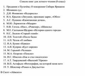Список книг для летнего чтения 8 класс