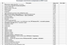 Рабочая программа по изобразительному искусству 3 класс