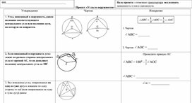 Проект «Углы в окружности»