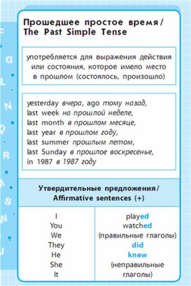 Обложка для материала Английский язык 1-4 классы в схемах и таблицах