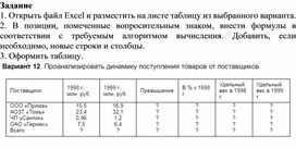 Электронная таблица Microsoft Excel