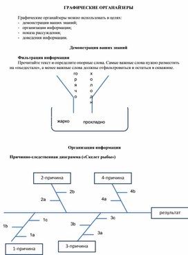 ГРАФИЧЕСКИЕ ОРГАНАЙЗЕРЫ