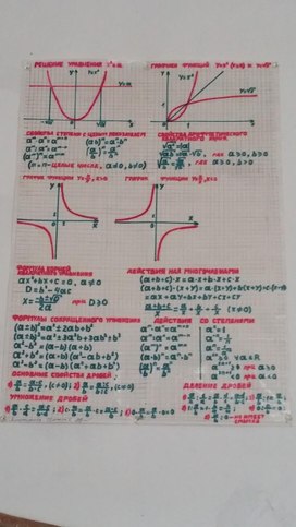 Наглядно- дидактические материалы по математике (5-9 кл)