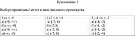 Обложка для материала 8. Линейное неравенство с одной переменной.  Приложение 1