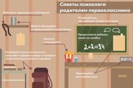 Советы педагога-психолога родителям будущего первоклассника