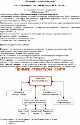 Практическое занятие № 22 «Средства создания и сопровождение сайта»