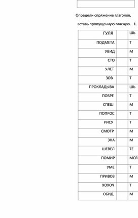 Обложка для материала Определи спряжение глаголов 4 кл