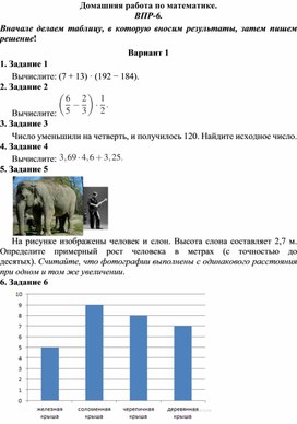 На диаграмме показаны результаты проверочной работы проведенной в 6 а классе по вертикальной оси впр