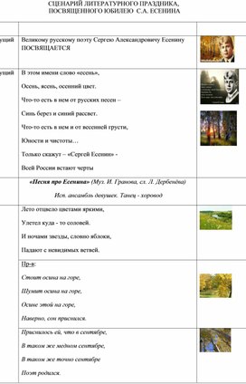 Сценарий литературно-музыкальной композиции, посвященной юбилею С.Есенина