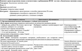 Обложка для материала Конспект урока по русскому языку в соответствии с требованиями ФГОС  по теме "Лексическое значение слова. 6 класс"