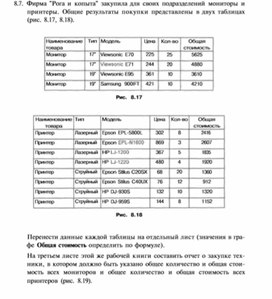 Материал по информатике