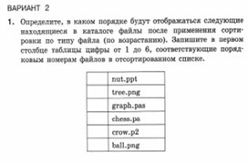 Обложка для материала Самостоятельная работа №5 В2