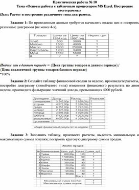 Основы работы с табличным процессором MS Excel. Построение гистограммы