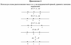 Обложка для материала 2. Повторение. Приложение 2