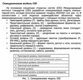 Обложка для материала Семиуровневая модель OSI