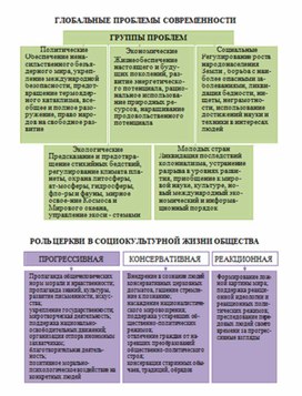 Обложка для материала материал по истории