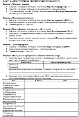 Обложка для материала Практическая работа по информатике 7кл.