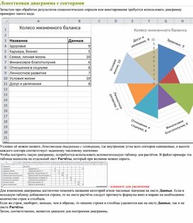 Обложка для материала Табличный процессор Microsoft Excel