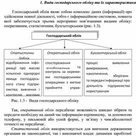 Обложка для материала Види господарського обліку та їх характеристика