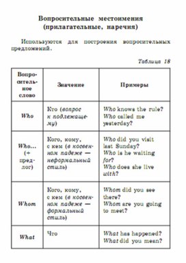 Обложка для материала английский язык 5-9 классы в схемах и таблицах