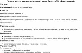 Технологическая карта урока по окружающему миру на тему: Измерение времени