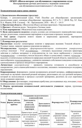 Обложка для материала Технологическая карта урока «шапка» «Экскурсия в Таловые чаши»